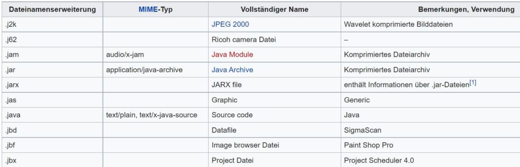 Über 500 Dateiformate mit Totalcommander ansehen