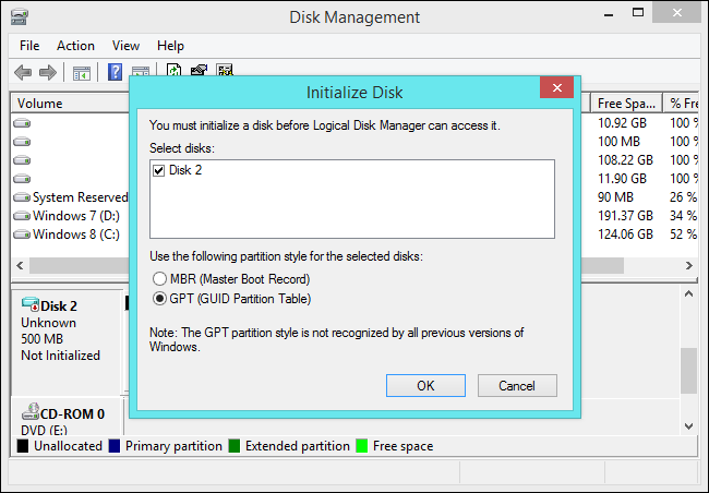 MBR auf UEFI umstellen mit Datenverlust!