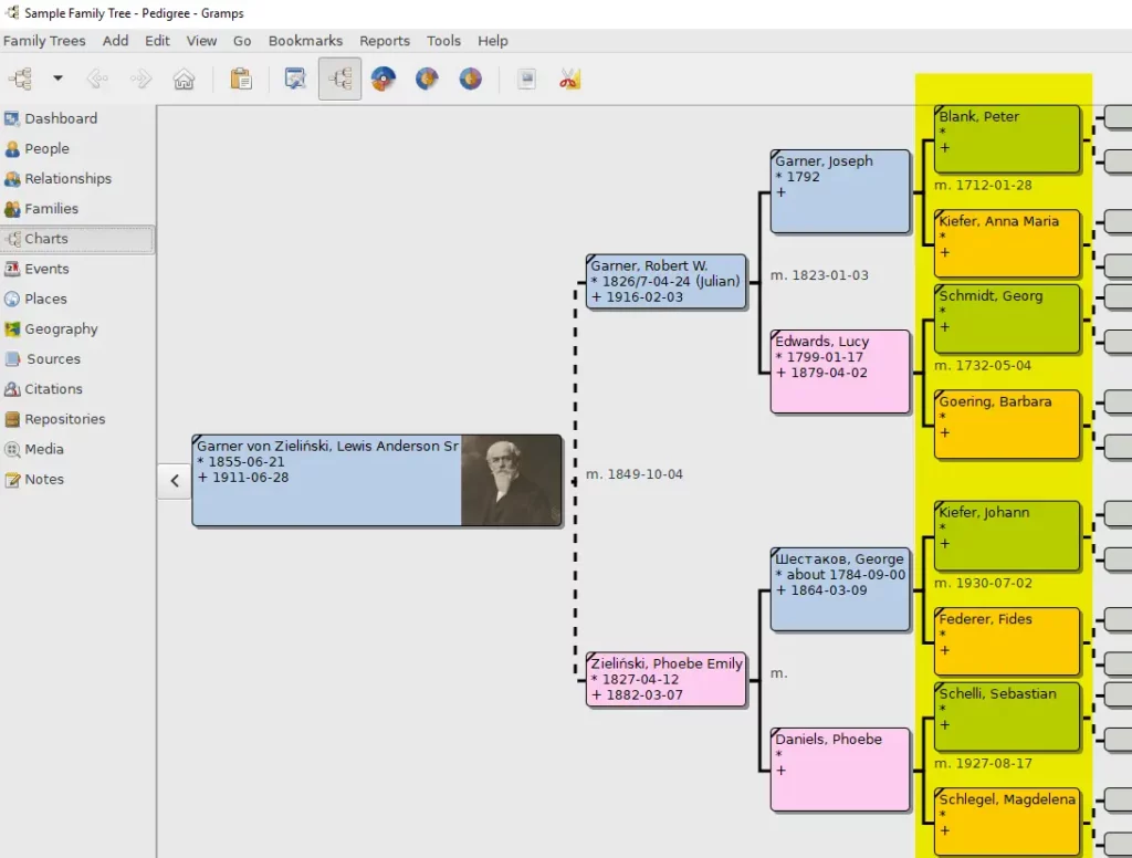 Gramps - Genealogie Programm