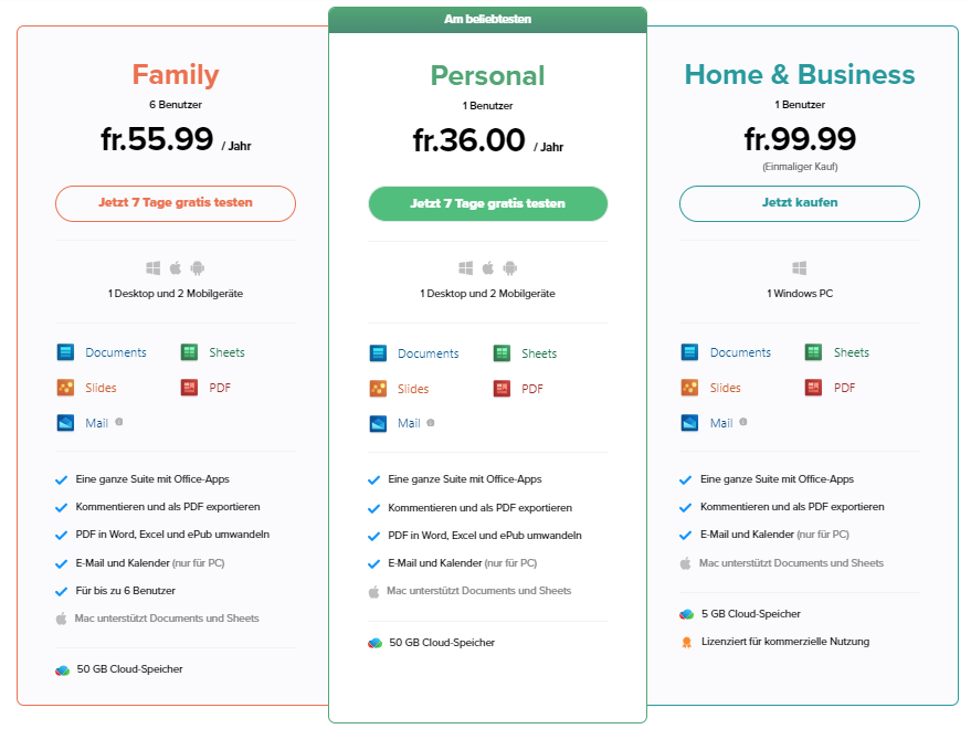 Microsoft Office oder Alternativen: Welche Software ist die richtige?