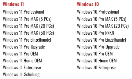 Uebersicht Windows Versionen