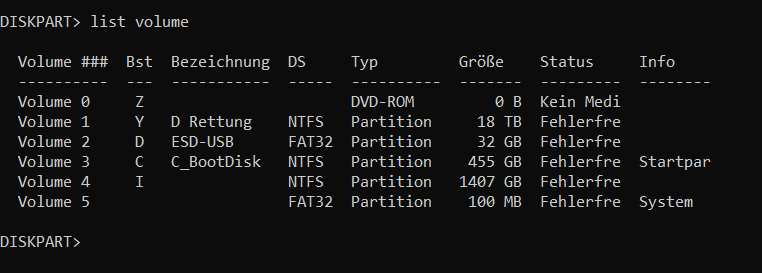 Diskpart - Partionieren unter Windows